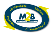 M2B-CONSULTING-Valeur-objectif-mission