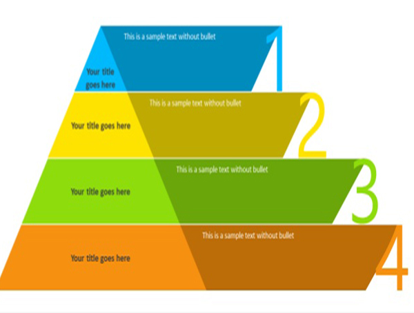 atteindre l'excellence opérationnelle-Lean/Lss/TPM maturity assessment