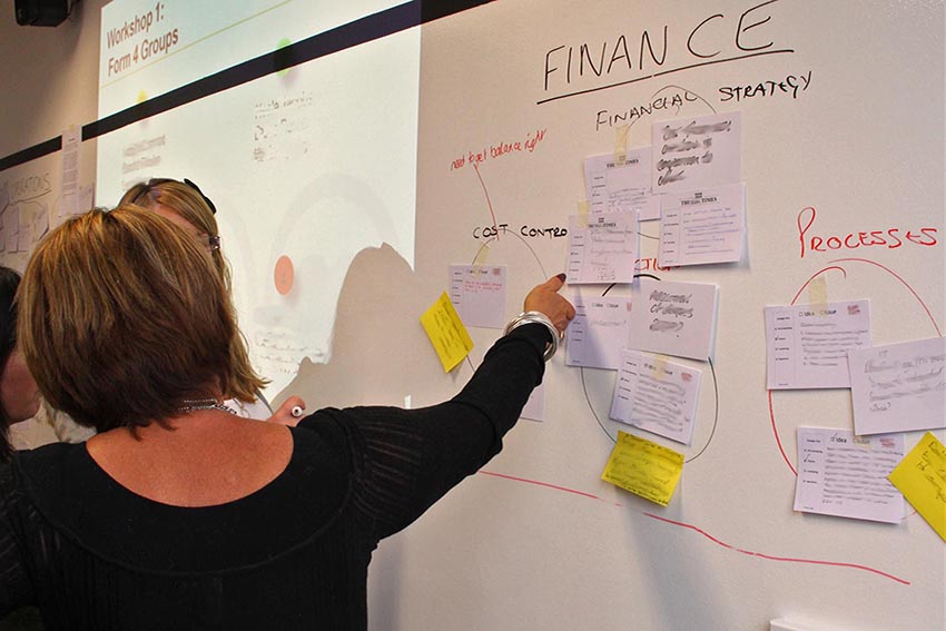 atteindre l'excellence opérationnelle-Facilitated Lean/Lss/TPM workshop